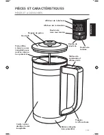 Preview for 11 page of KitchenAid KCM0512 Use And Care Manual