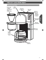 Preview for 19 page of KitchenAid KCM0801 Instructions Manual