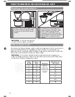 Preview for 22 page of KitchenAid KCM0801 Instructions Manual