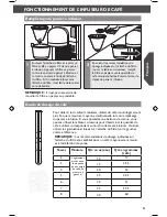 Preview for 29 page of KitchenAid KCM0802 Instructions Manual