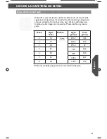 Preview for 39 page of KitchenAid KCM0812 Instructions For Use Manual