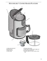 Предварительный просмотр 5 страницы KitchenAid KCM111 Use & Care Manual