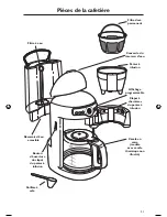 Предварительный просмотр 21 страницы KitchenAid KCM1203 Use & Care Manual