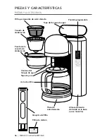 Preview for 36 page of KitchenAid KCM1204 Manual