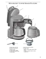 Предварительный просмотр 5 страницы KitchenAid KCM222 Instructions Manual