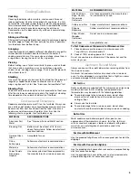 Preview for 9 page of KitchenAid KCMC1575 Use & Care Manual