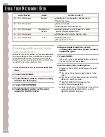 Preview for 16 page of KitchenAid KCMC166J Use & Care Manual