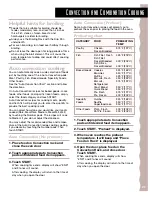 Preview for 23 page of KitchenAid KCMC166J Use & Care Manual