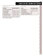 Preview for 25 page of KitchenAid KCMC166J Use & Care Manual