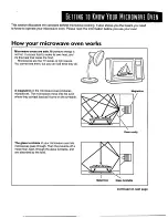 Preview for 7 page of KitchenAid KCMS135 Use And Care Manual