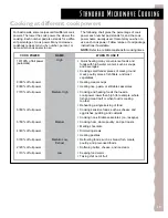 Preview for 19 page of KitchenAid KCMS135H Use And Care Manual