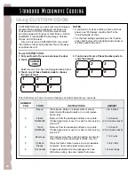 Preview for 22 page of KitchenAid KCMS135H Use And Care Manual