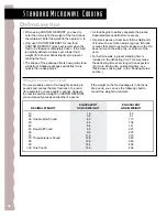 Preview for 26 page of KitchenAid KCMS135H Use And Care Manual