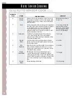 Preview for 28 page of KitchenAid KCMS135H Use And Care Manual