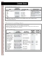 Preview for 32 page of KitchenAid KCMS135H Use And Care Manual