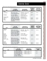 Preview for 33 page of KitchenAid KCMS135H Use And Care Manual