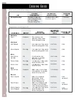 Preview for 34 page of KitchenAid KCMS135H Use And Care Manual