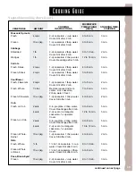 Preview for 35 page of KitchenAid KCMS135H Use And Care Manual