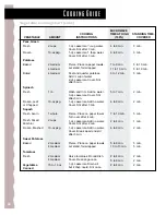 Preview for 36 page of KitchenAid KCMS135H Use And Care Manual