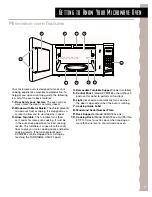 Preview for 9 page of KitchenAid KCMS145J Use & Care Manual