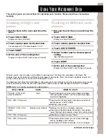 Preview for 13 page of KitchenAid KCMS145J Use & Care Manual