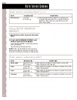 Preview for 18 page of KitchenAid KCMS145J Use & Care Manual