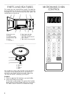 Preview for 6 page of KitchenAid KCMS1655 Use & Care Manual