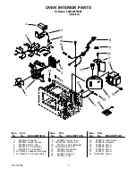 Предварительный просмотр 5 страницы KitchenAid KCMS2055SSS0 Parts List