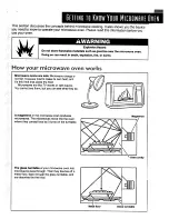 Preview for 7 page of KitchenAid KCMSI25E Use And Care Manual