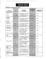 Preview for 42 page of KitchenAid KCMSI25E Use And Care Manual