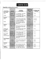 Preview for 43 page of KitchenAid KCMSI25E Use And Care Manual