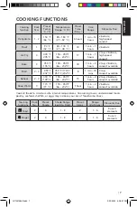 Preview for 7 page of KitchenAid KCO124 Manual