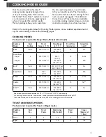 Preview for 9 page of KitchenAid KCO273 Instructions Manual