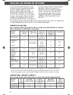 Preview for 52 page of KitchenAid KCO273 Instructions Manual