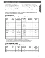 Preview for 9 page of KitchenAid KCO273SS0 Instructions Manual