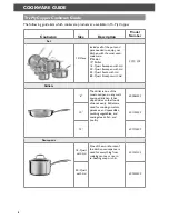 Предварительный просмотр 8 страницы KitchenAid KCP08SKCP Instructions Manual