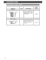 Preview for 10 page of KitchenAid KCP08SKCP Instructions Manual