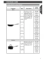 Preview for 9 page of KitchenAid KCS08SKER Instructions Manual