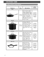 Preview for 10 page of KitchenAid KCS08SKER Instructions Manual