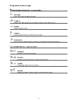 Preview for 6 page of KitchenAid KDDD 6010 (French) Manuel