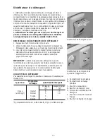 Preview for 10 page of KitchenAid KDDD 6010 (French) Manuel