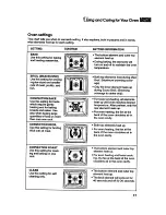 Preview for 17 page of KitchenAid KDDT207A Use And Care Manual