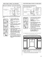 Предварительный просмотр 59 страницы KitchenAid kdfe104dbl Installation Instructions Manual