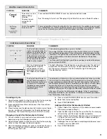 Preview for 11 page of KitchenAid KDFE104DSS User Instructions