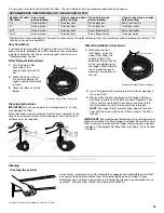 Preview for 15 page of KitchenAid KDFE104DSS User Instructions