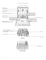 Preview for 4 page of KitchenAid KDFE104HBL User Instructions