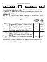 Preview for 8 page of KitchenAid KDFE104HBL User Instructions