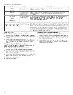 Preview for 10 page of KitchenAid KDFE104HBL User Instructions