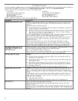 Preview for 14 page of KitchenAid KDFE104HBL User Instructions