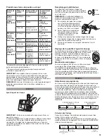 Preview for 25 page of KitchenAid KDFE104HBL User Instructions